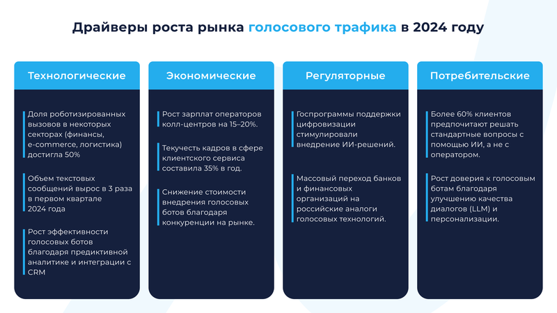3 slide4